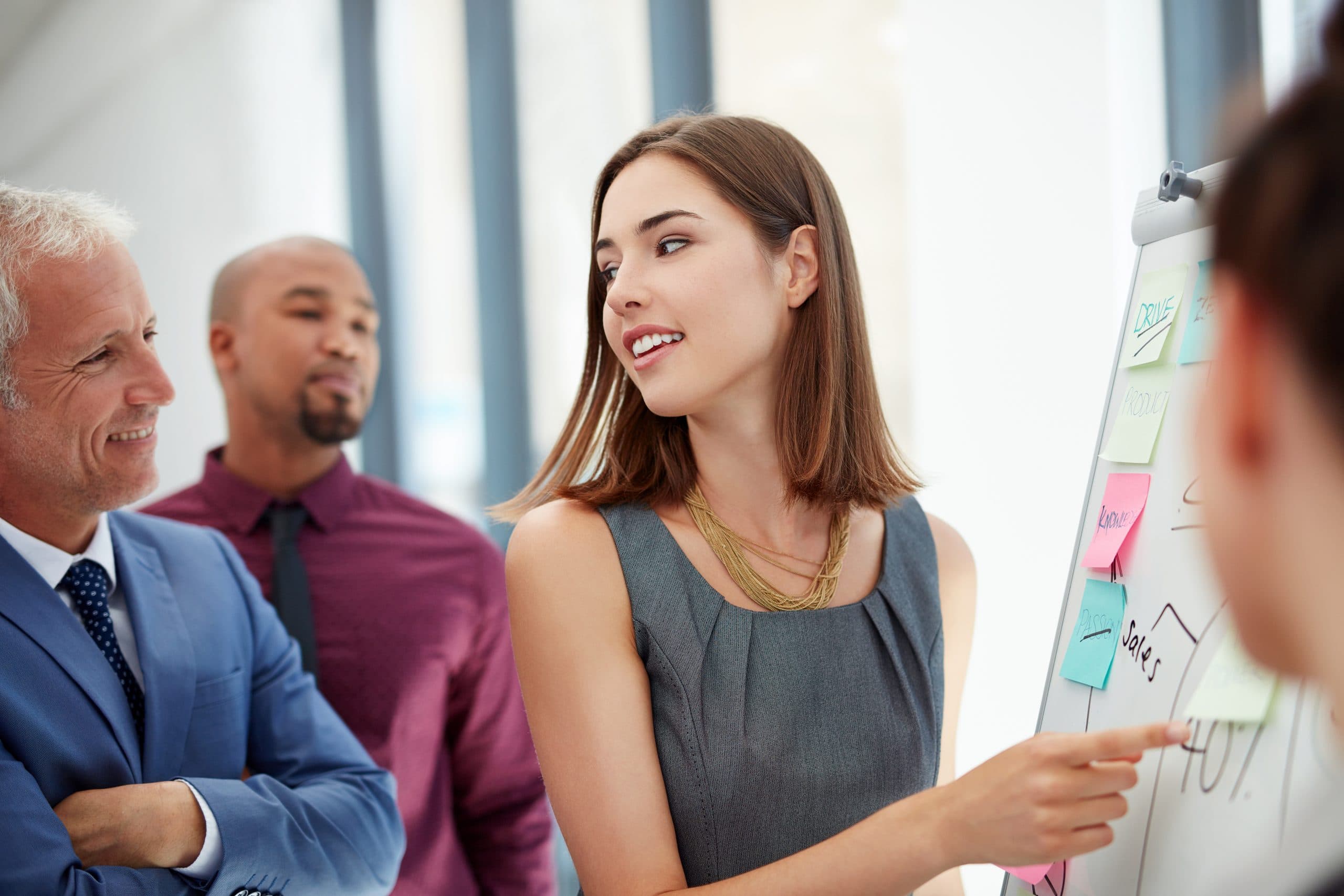 12 thought provoking questions in executive coaching