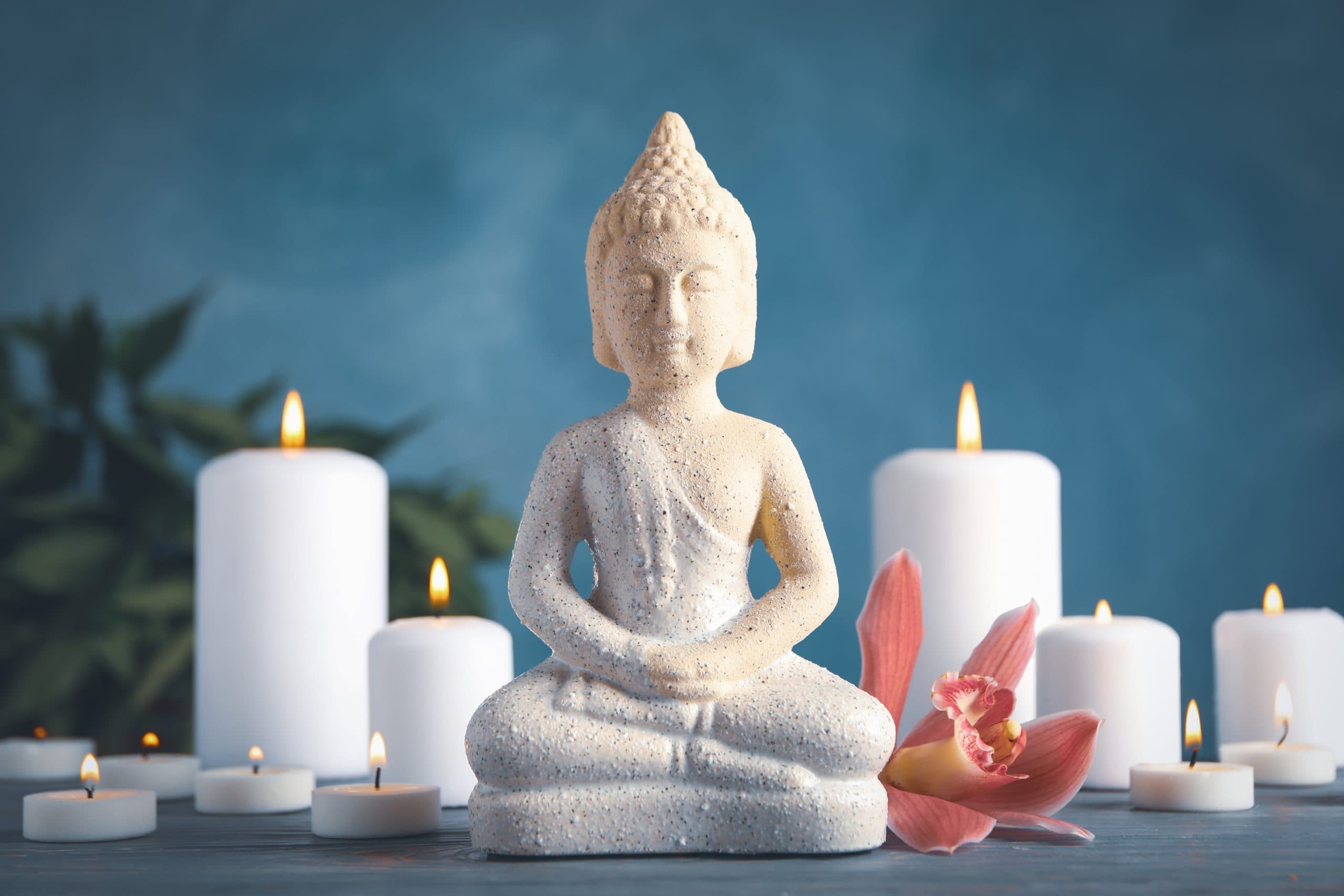The three basis of meditation